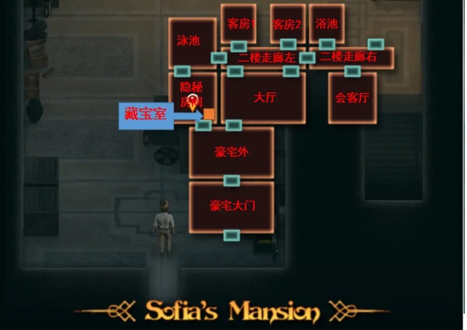 纳迪亚之宝 版本内容 资料图 5