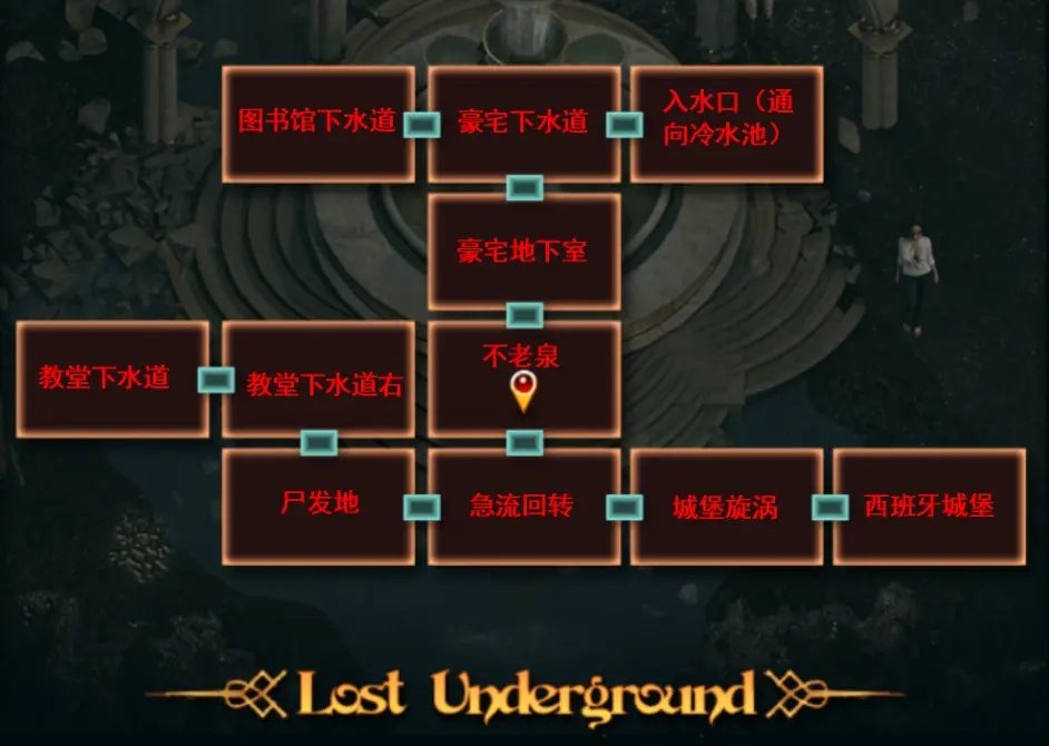 纳迪亚之宝 地图探索 玩法截图 8